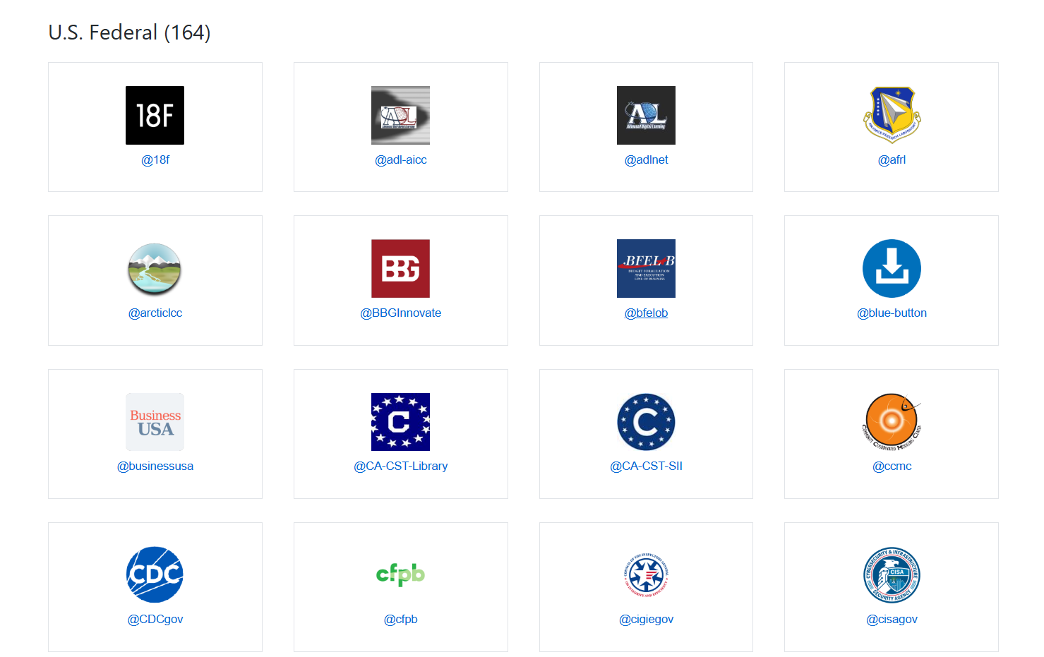 A screenshot of the government.github.com/community page for U.S. Federal orgs